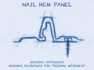 Nail Hem Panel